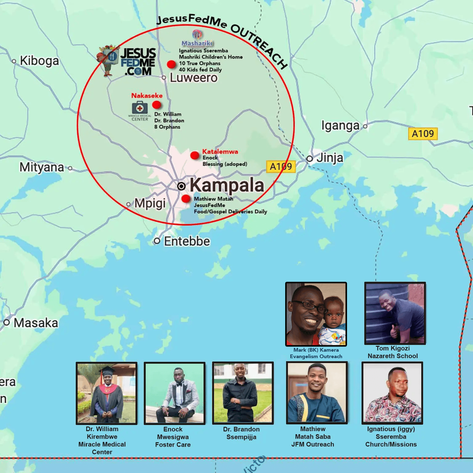 Map of Jesus Fed Me's outreach area north of Kampala, Uganda: Mashariki Children's Home in Luweero, Miracle Medical Center in Nakaseke, foster care in Katalemwa, and daily food and gospel deliveries in Kampala, with portraits of Dr. William Kirembwe, Enock Mwesigwa, Dr. Brandon Ssempijja, Mathiew Matah Saba, Ignatious Sseremba, and Tom Kigozi.